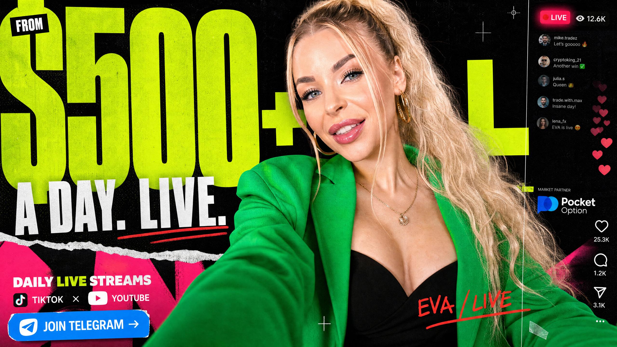Eva Mentor | Online Education