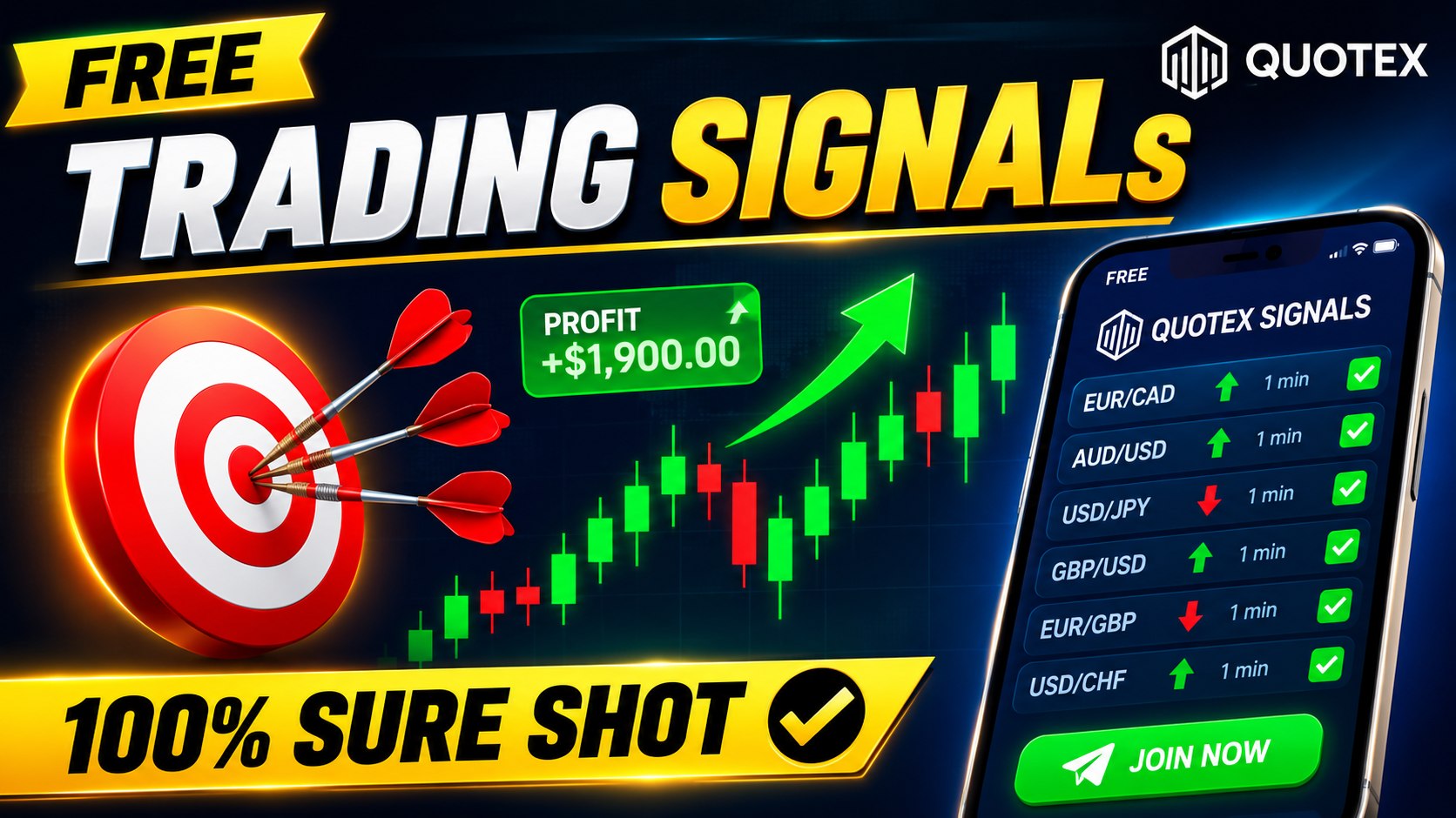 Quotex Ai Signal