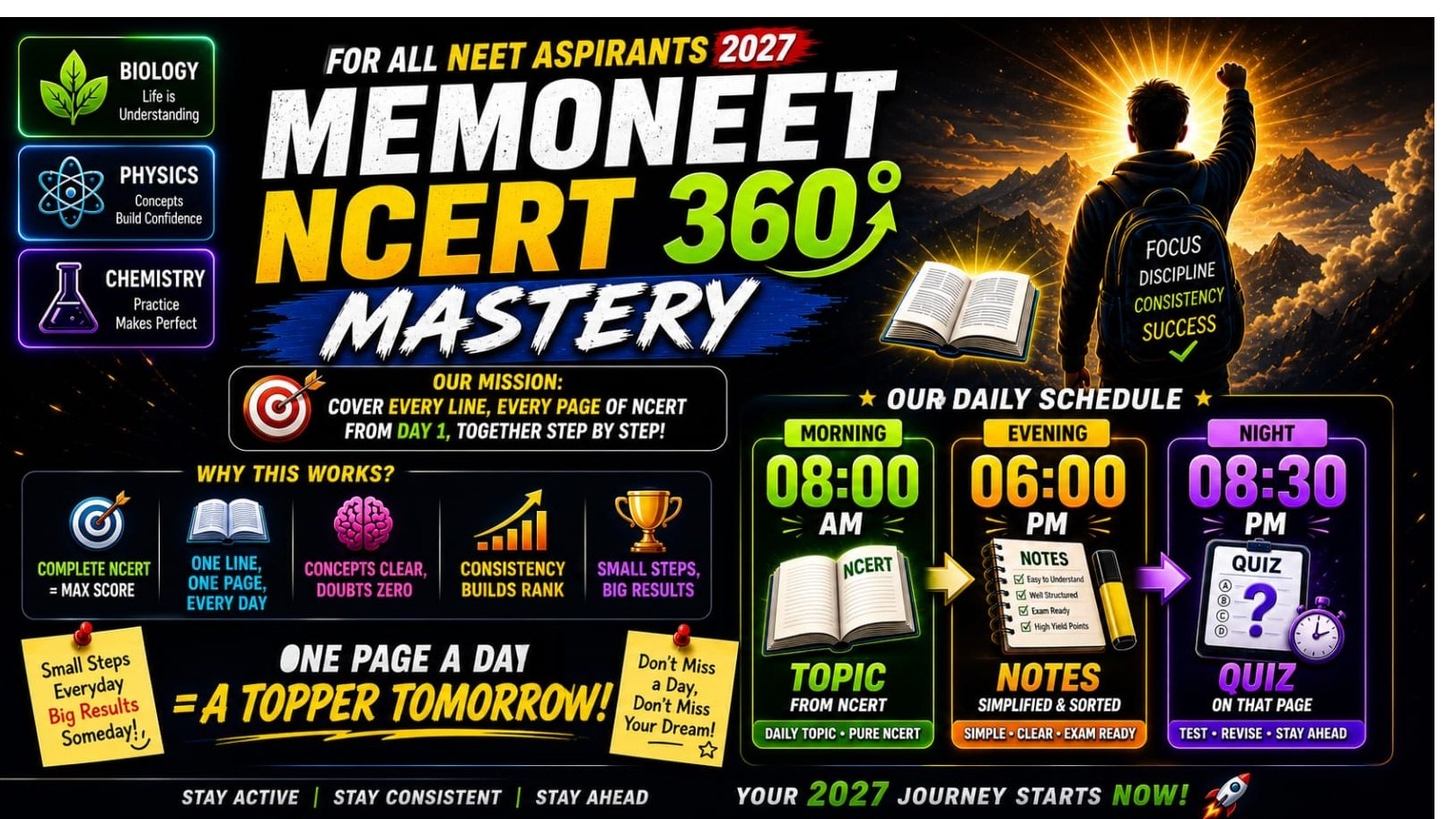 MemoNeet - FREE NEET 2027 Daily Bytes