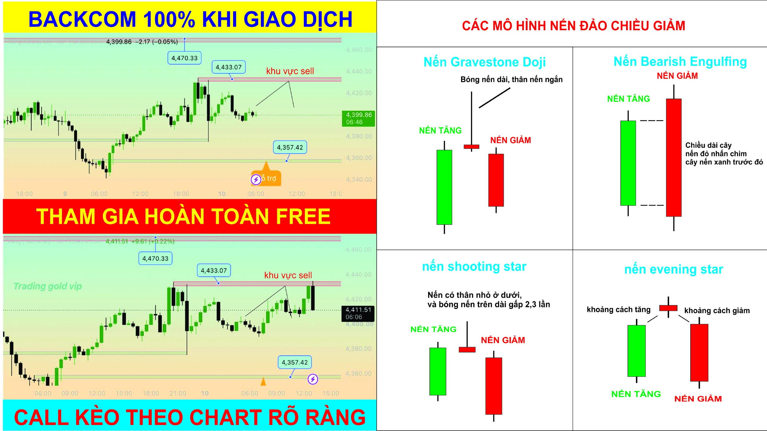 🇻🇳From47Fx TRADING