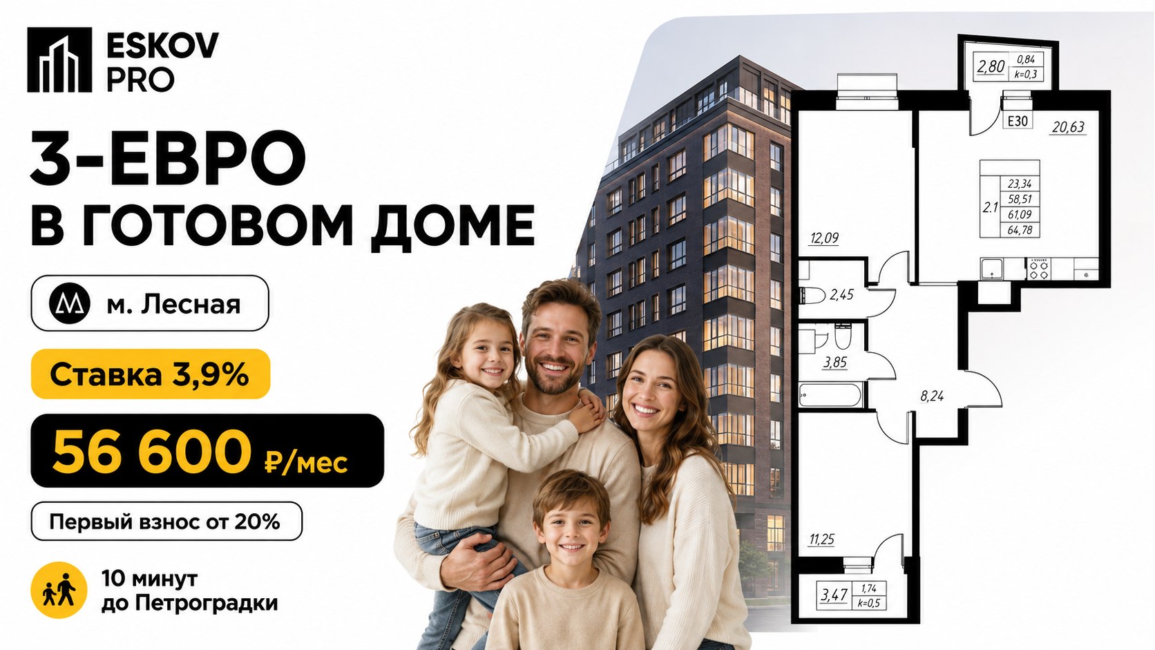 Новостройки в СПб | Еськов Николай