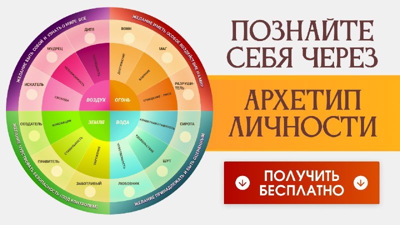 ✨ Вера | Ядро личности