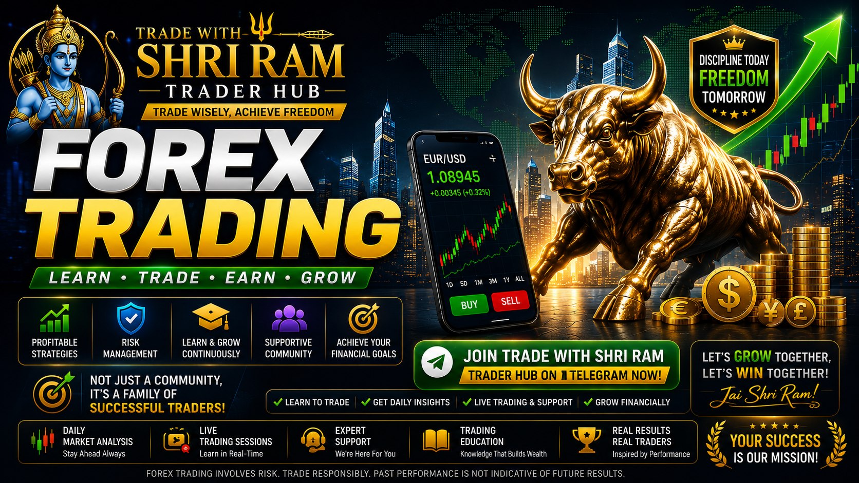 Shri Ram Trãders Hub || Analysis of chart In Details