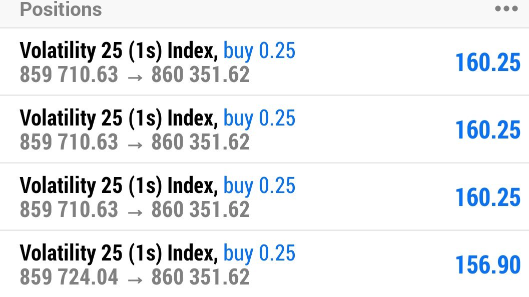 Trading point 🚀🔥