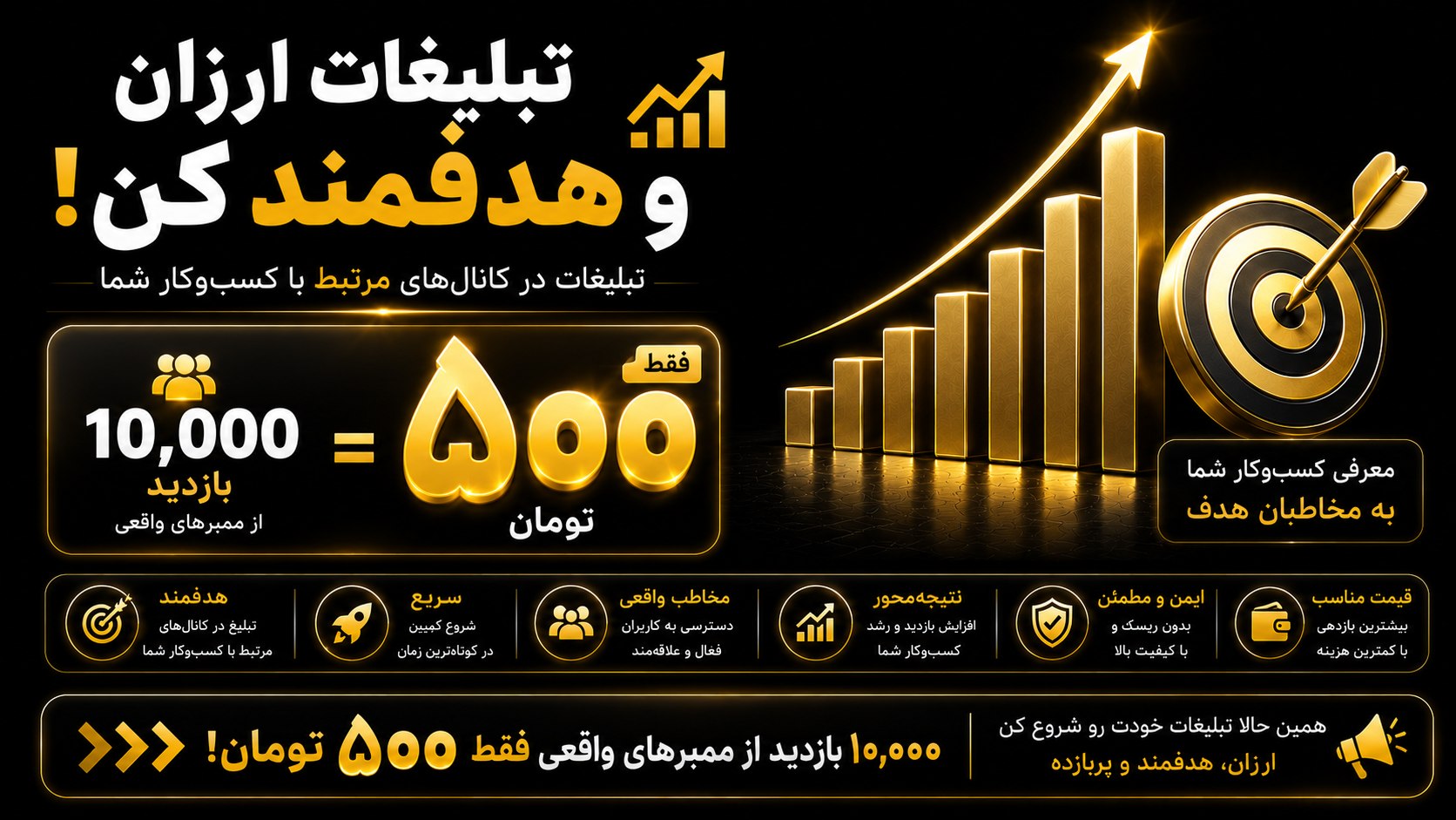 تبلیغات تلگرام ایکس