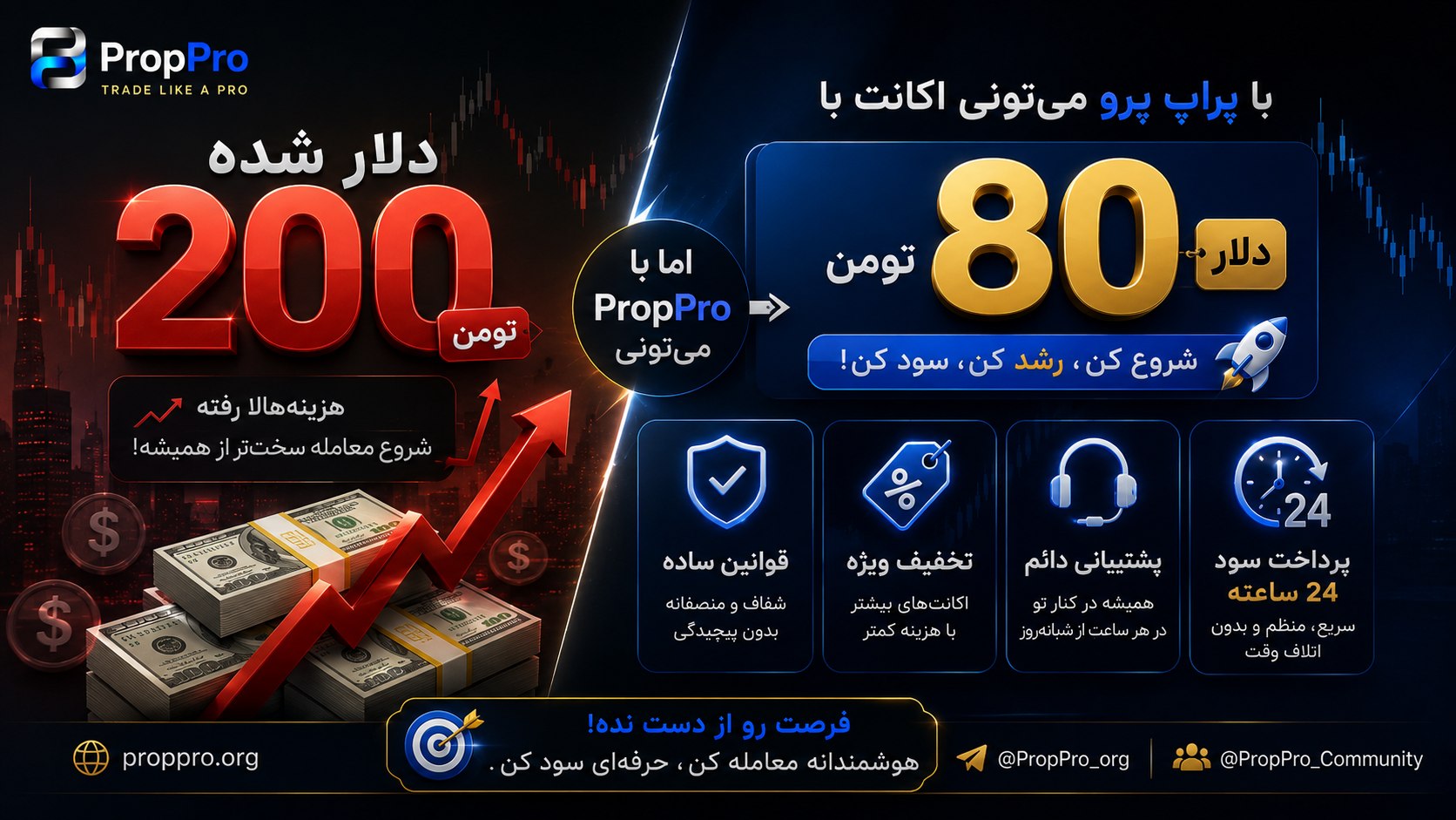 شرکت پراپ فرم پراپ پرو | PropPro