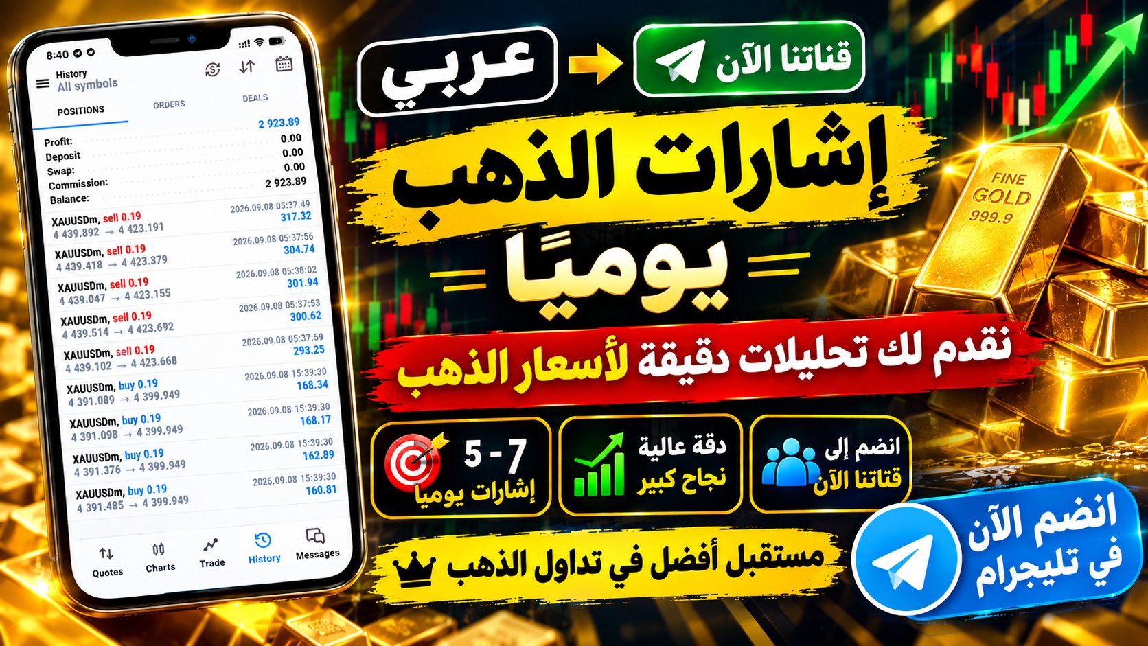 Earn With Abu Muhammad📊
