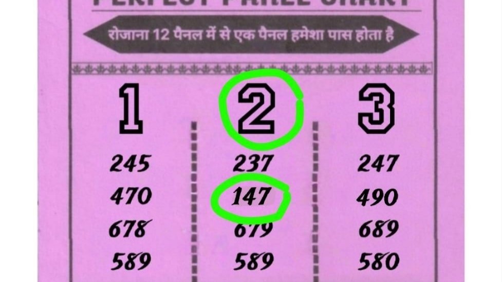 LAXMI SATTA TRICK™