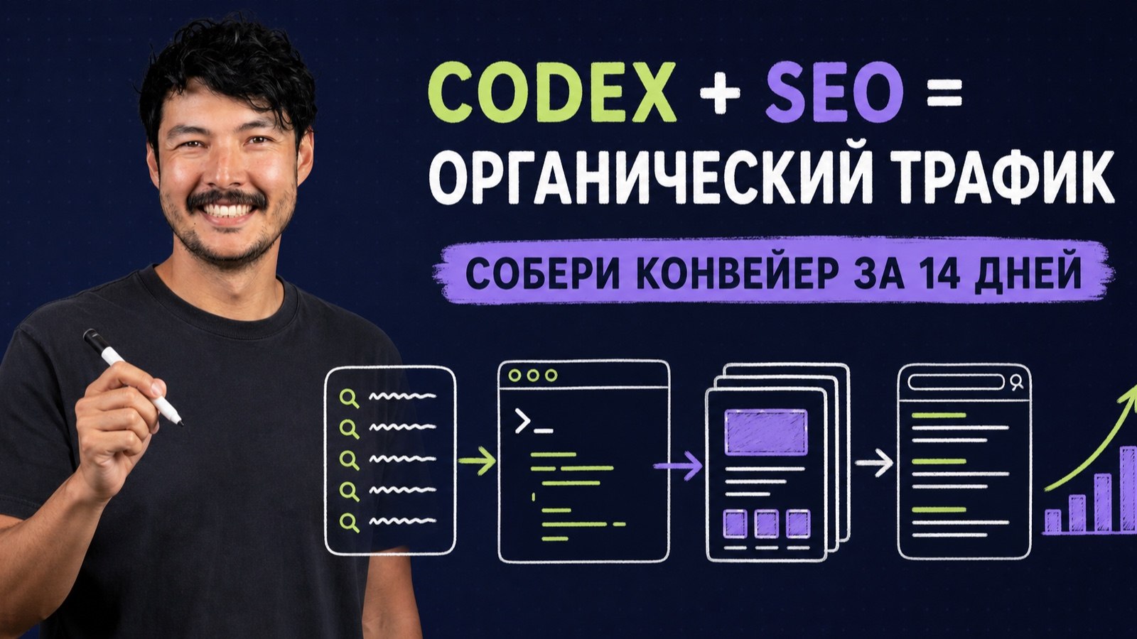 SaaS по Понятиям