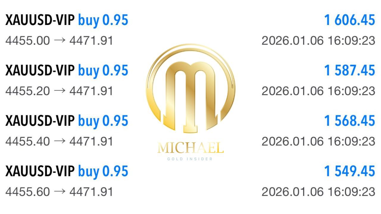 Michael Gold Insider 💰