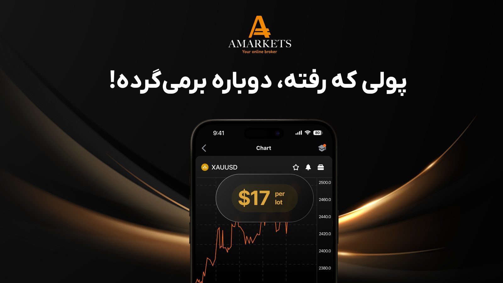 بروکر AMarkets - کارگزاری آمارکتس
