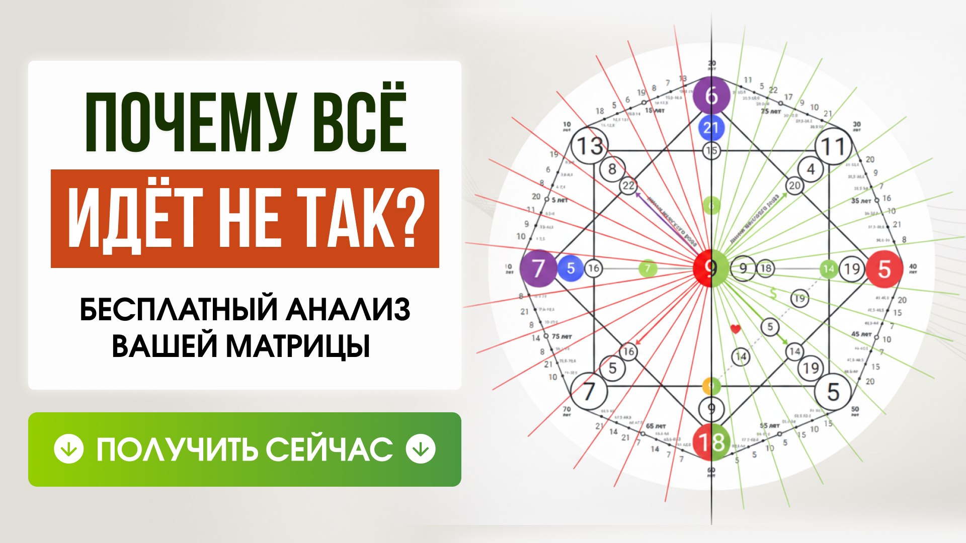 Бесплатный анализ матрицы судьбы