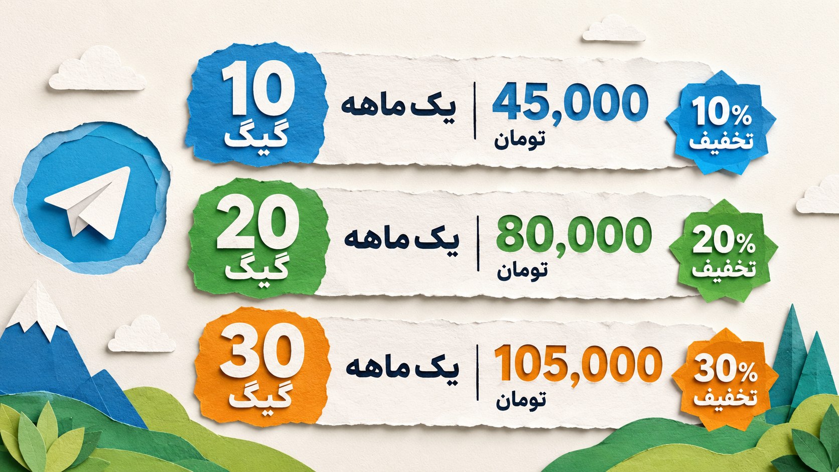 ویتا نت فروش فیلتر شکن (سریع)