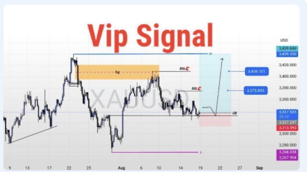 Forex treding