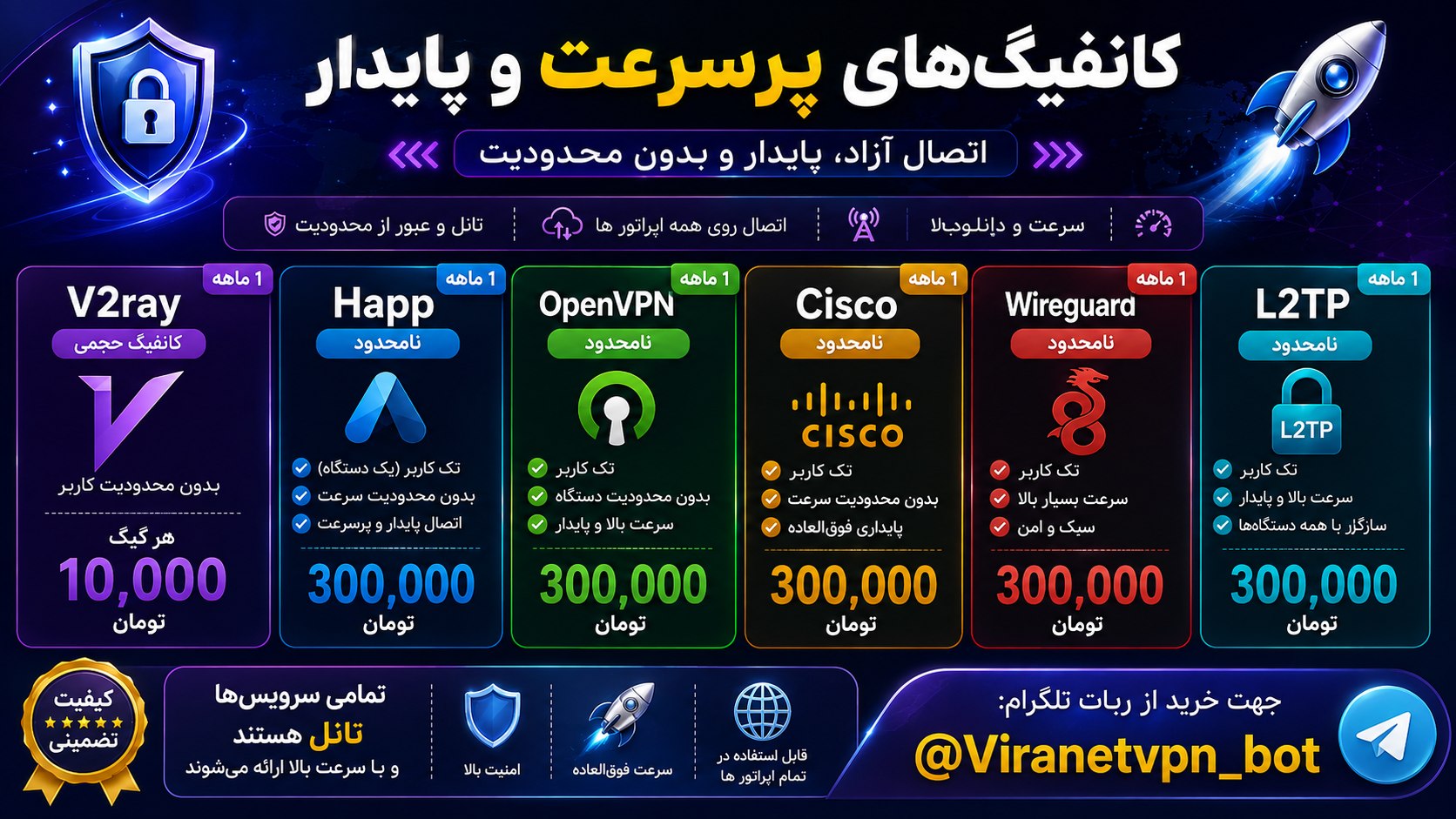 Vira VPN فروشگاه