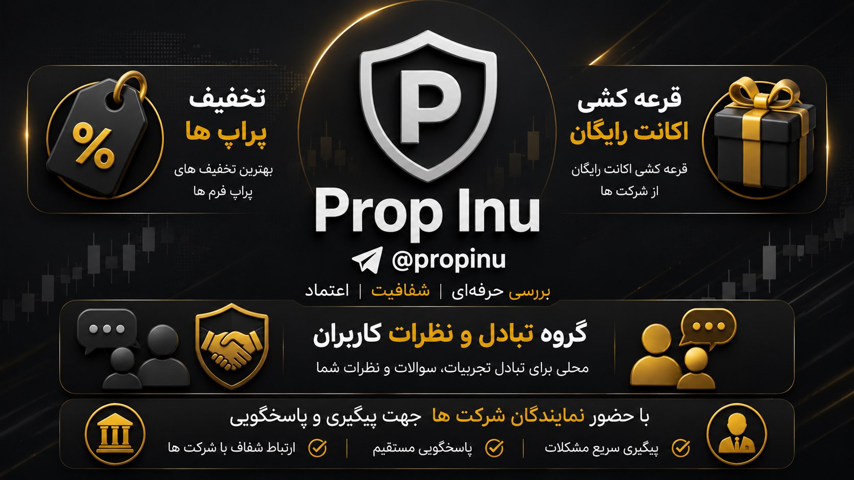 کانال بررسی پراپ