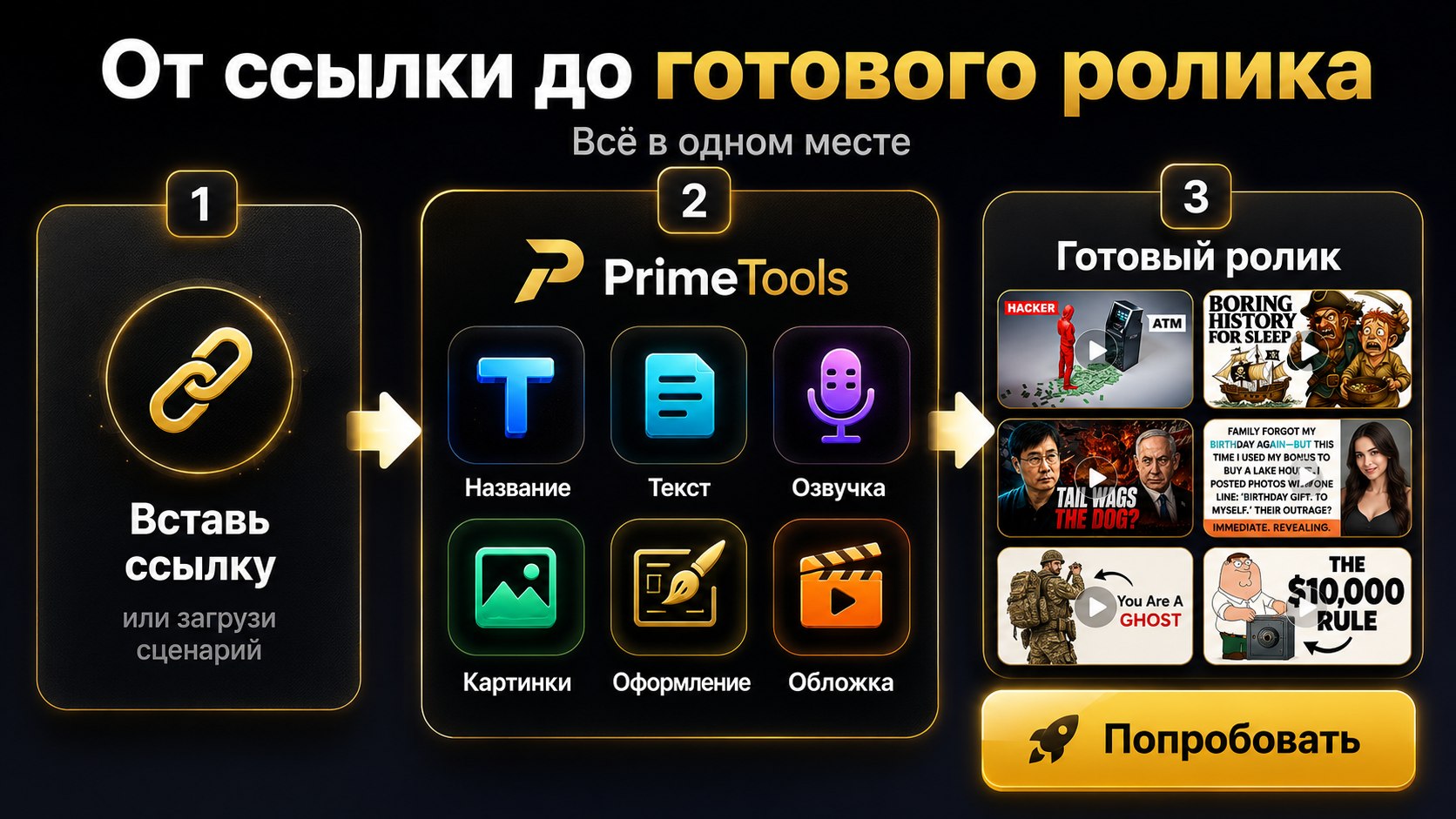 Prime Tools — AI Content