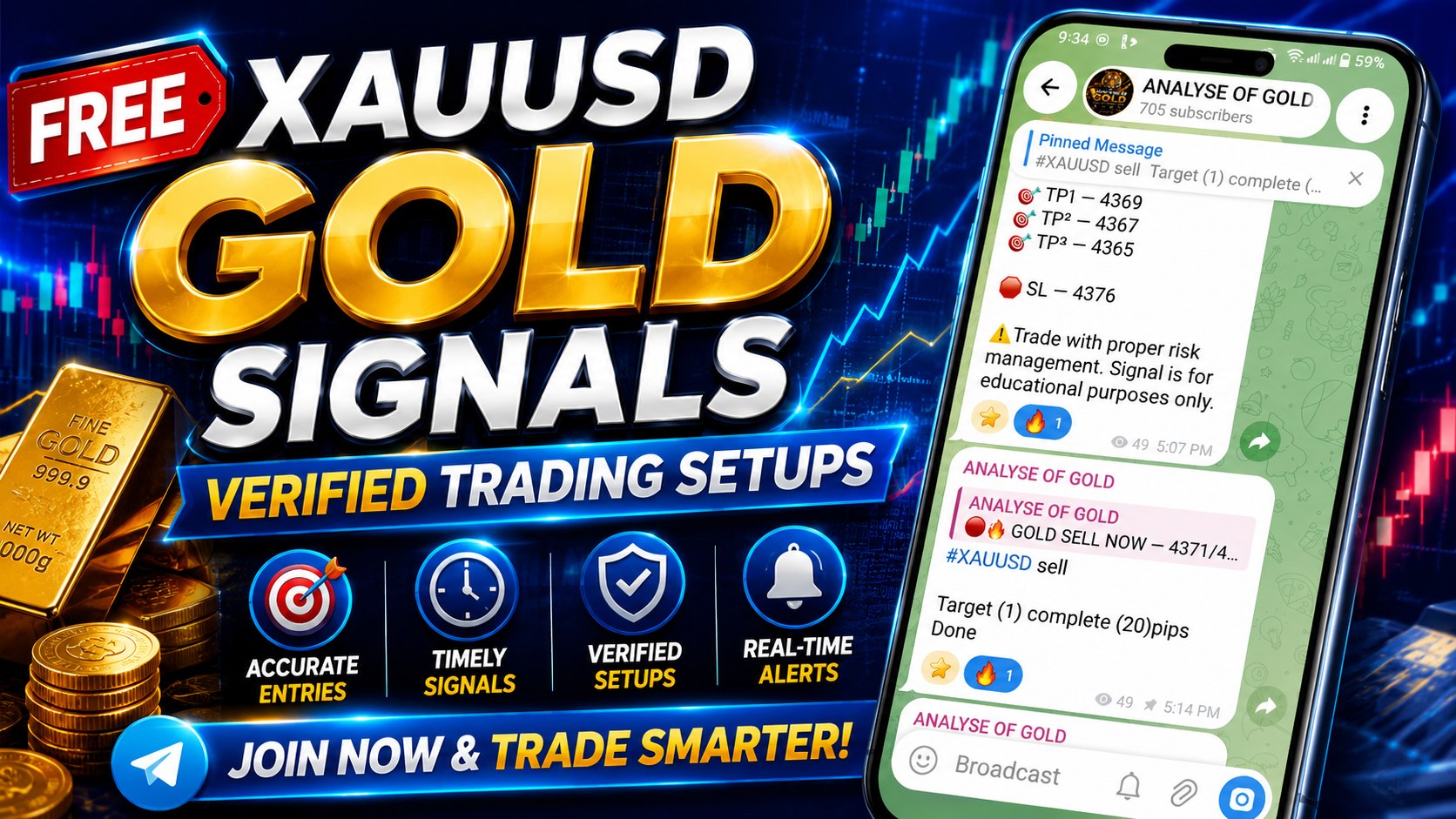 ANALYSE OF GOLD