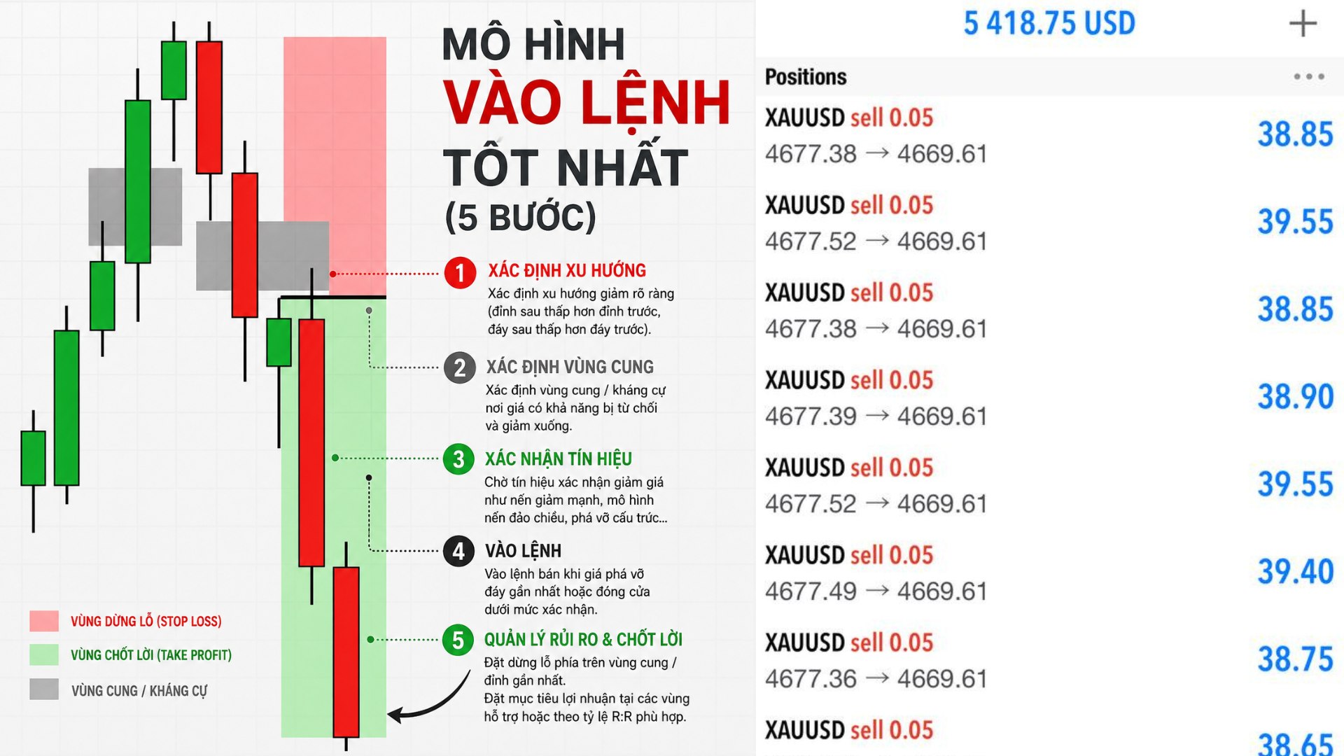 Gold Scalping 🇻🇳