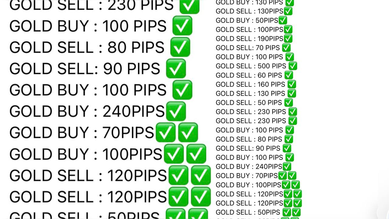 EnoPropz Scalping