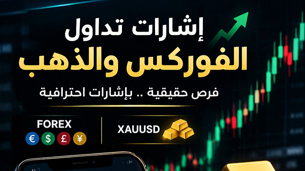Gold (XAU/USD) trading