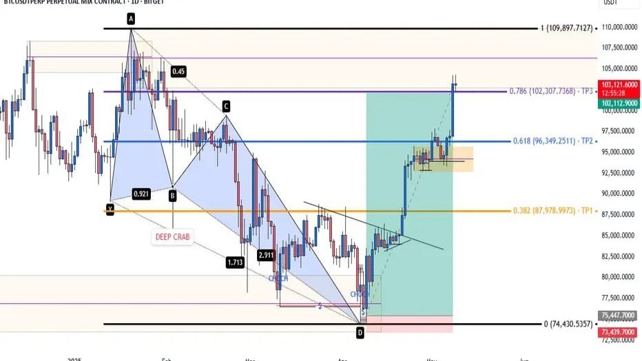Gold_Vip_TAREDER